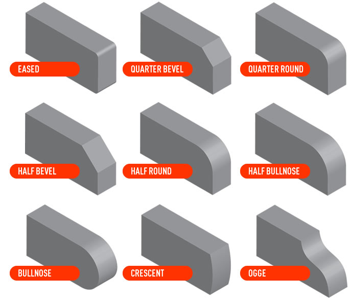 Granite Countertop Edge Profiles, Most Common Countertop Edge